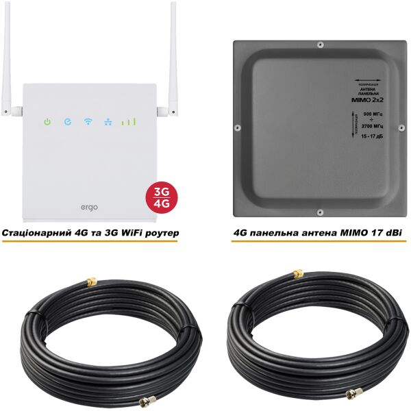 Готовый 4G WiFi комплект HomeWiFi Kit Powerline Pro MIMO интернет в Деревню (интернет под ключ)
Готовый 4G WiFi комплект HomeWiFi Kit Powerline Pro MIMO интернет в Деревню (интернет под ключ)