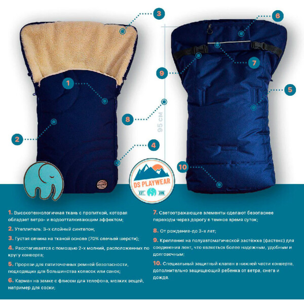 Теплый конверт Добрый Сон для зимних прогулок линейка DS PlayWear Cosy синий (11-01 / 5)
Теплый конверт Добрый Сон для зимних прогулок линейка DS PlayWear Cosy синий (11-01 / 5)