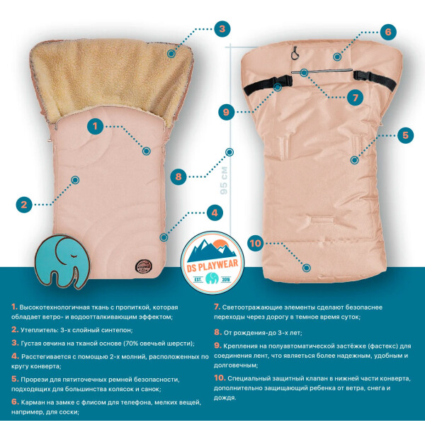 Теплый конверт Добрый Сон для зимних прогулок линейка DS PlayWear Cosy бежевый (11-01 / 1)
Теплый конверт Добрый Сон для зимних прогулок линейка DS PlayWear Cosy бежевый (11-01 / 1)