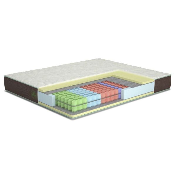 Матрас Ocean/Оушен 140x190
Матрас Ocean/Оушен 140x190