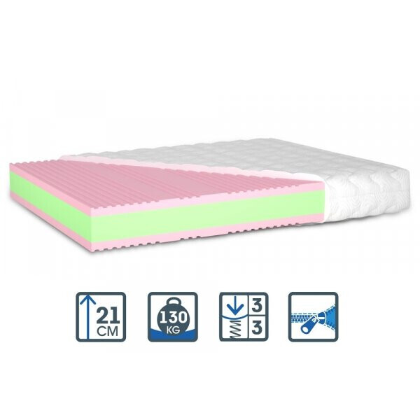 Матрас Жасмин 180x200 
Матрас Жасмин 180x200