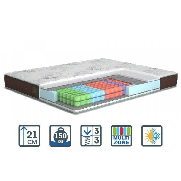 Матрас Винд 140 x 190
Матрас Винд 140 x 190