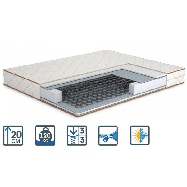 Матрас МЕХИКО плюс зима-лето 180 x 200 высотой 20 см с Классическими пружинами Bonnel
Матрас МЕХИКО плюс зима-лето 180 x 200 высотой 20 см с Классическими пружинами Bonnel