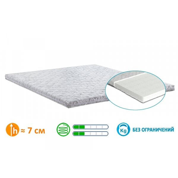 Матрас на диван Футон 2 125x180
Матрас на диван Футон 2 125x180