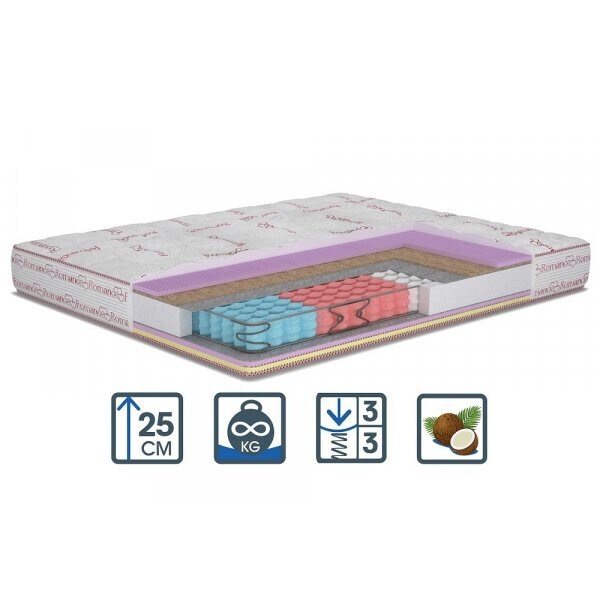 Матрас Nice / Найс 180 x 200
Матрас Nice / Найс 180 x 200