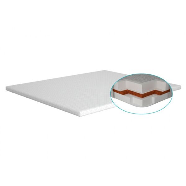 Матрас топпер Extra Kokos Matro-Roll-Topper/Экстра Кокос 140x190 MatroLuxe Тонкие матрасы на диван
Матрас топпер Extra Kokos Matro-Roll-Topper/Экстра Кокос 140x190 MatroLuxe Тонкие матрасы на диван
