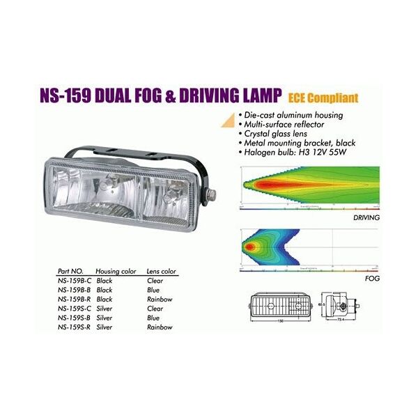 Дополнительные фары противотуманные SIRIUS NS-159 B-C 2xH3/12V/2x55W/15*60mm/Taiwan пара
Дополнительные фары противотуманные SIRIUS NS-159 B-C 2xH3/12V/2x55W/15*60mm/Taiwan пара