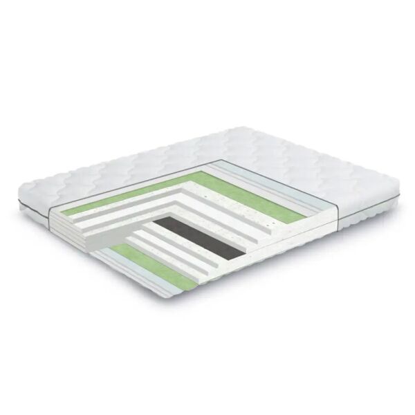 Матрас Simpler Dream Line Astra 120x200
Матрас Simpler Dream Line Astra 120x200