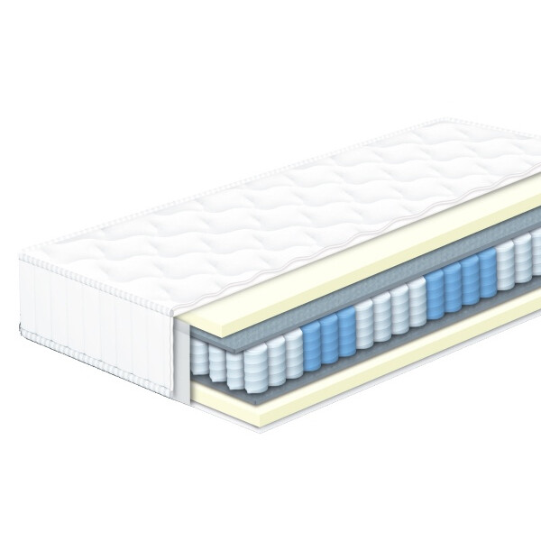 Матрас Сонлайн Виктория (160X200) 
Матрас Сонлайн Виктория (160X200)