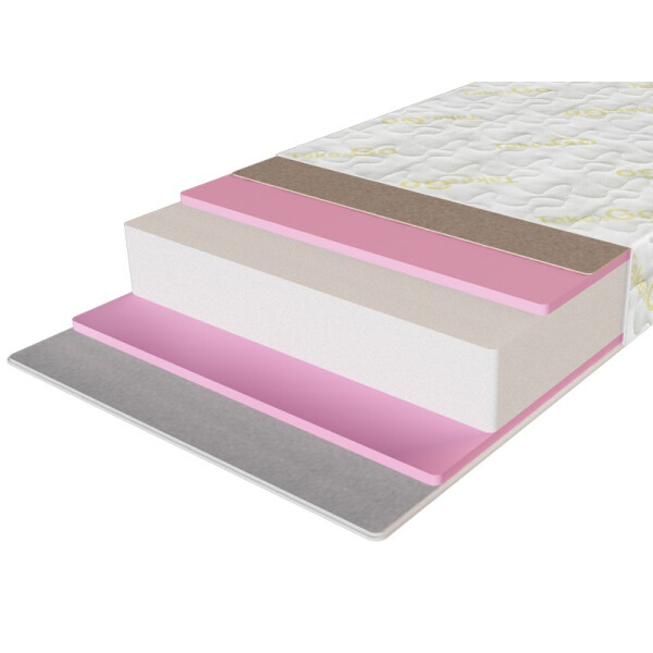 Матрас TakeGo Big Roll 140x190
Матрас TakeGo Big Roll 140x190