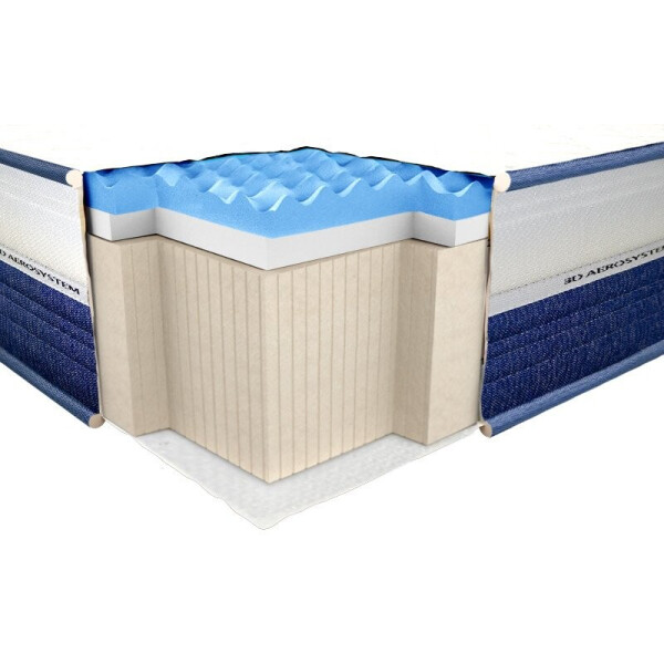 Ортопедический матрас NEOLUX ViscoGel ultra 180х200 
Ортопедический матрас NEOLUX ViscoGel ultra 180х200