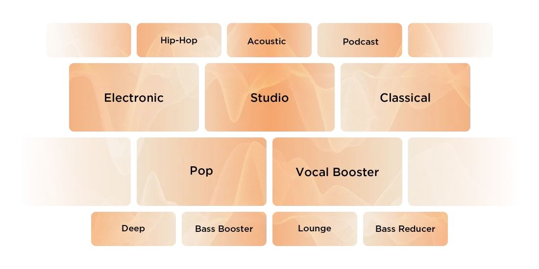 Фото 4 1MORE EVO