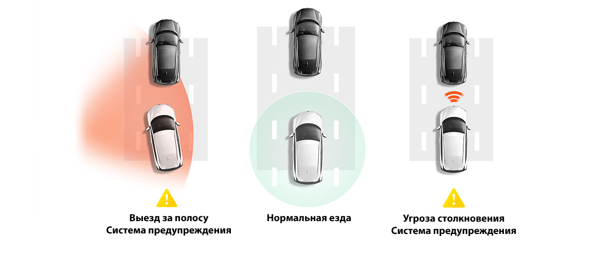 Фото 4 70mai Dash Cam Pro Plus (А500)