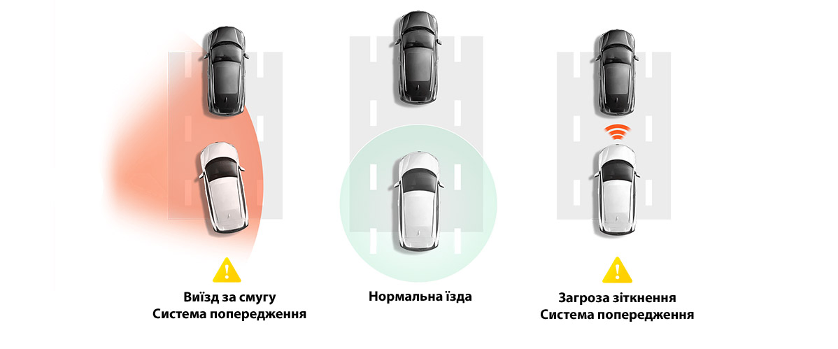 Фото 4 70mai Dash Cam Pro Plus (А500)