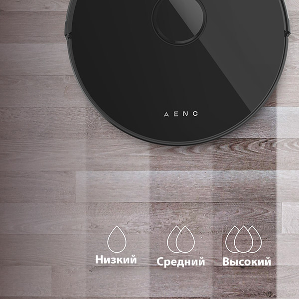 Фото 4 AENO RC3S