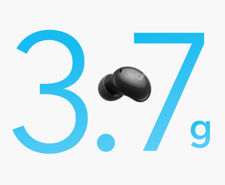 Фото 4 ANKER SoundCore A30i