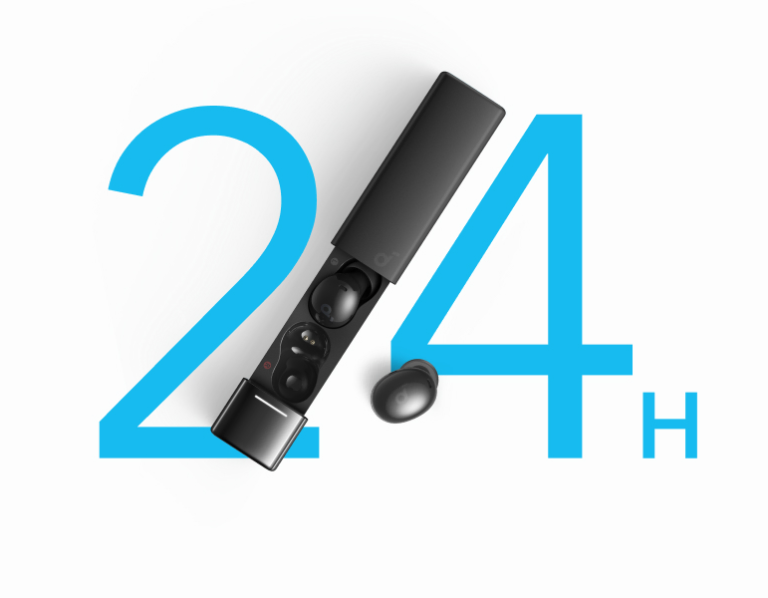 Фото 7 ANKER SoundCore A30i