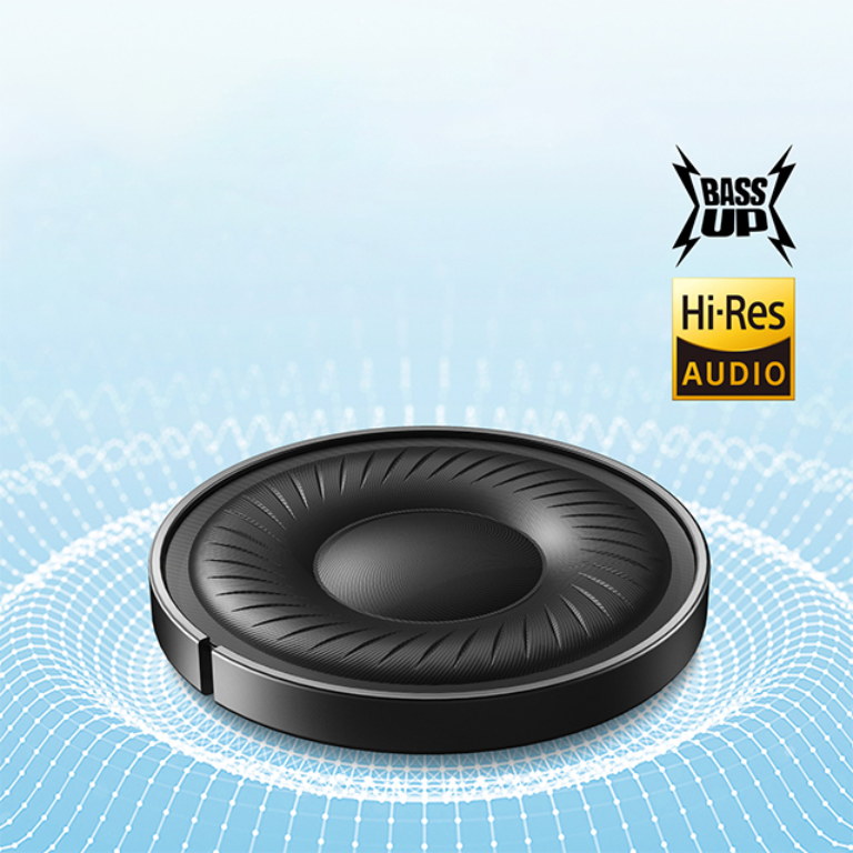 Фото 3 ANKER SoundCore Q20i