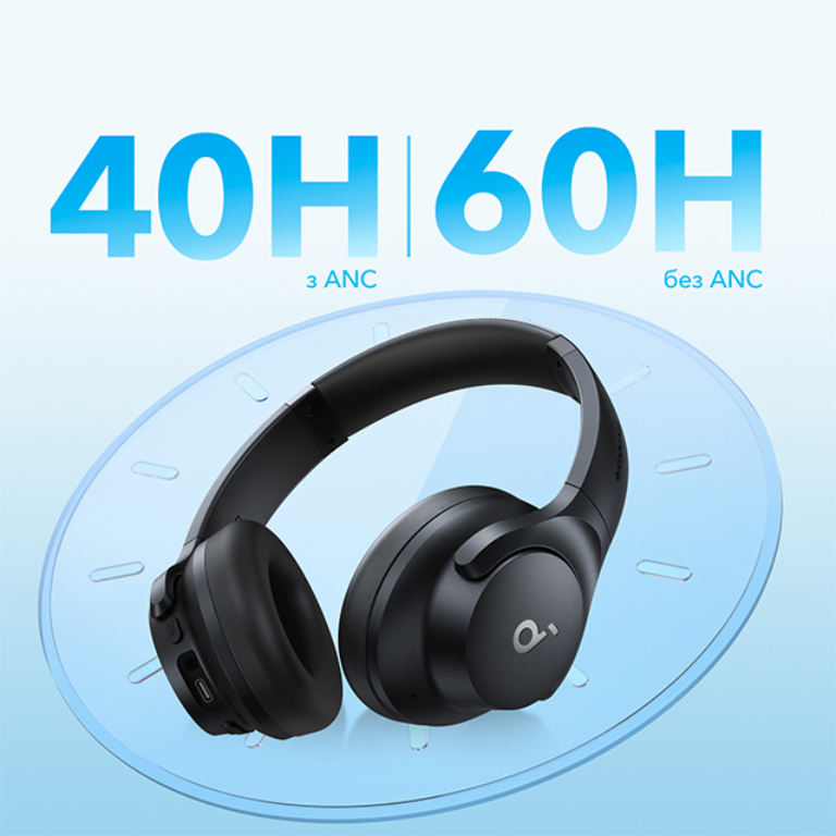 Фото 5 ANKER SoundCore Q20i