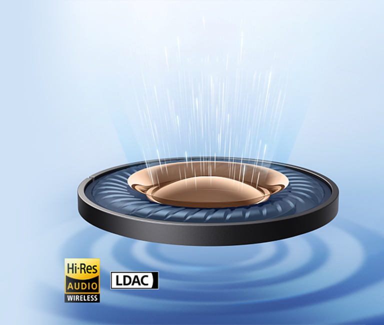 Фото 4 ANKER SoundСore Sleep A10