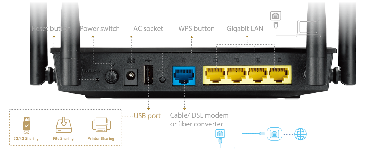 Фото 4 ASUS RT-AC57U