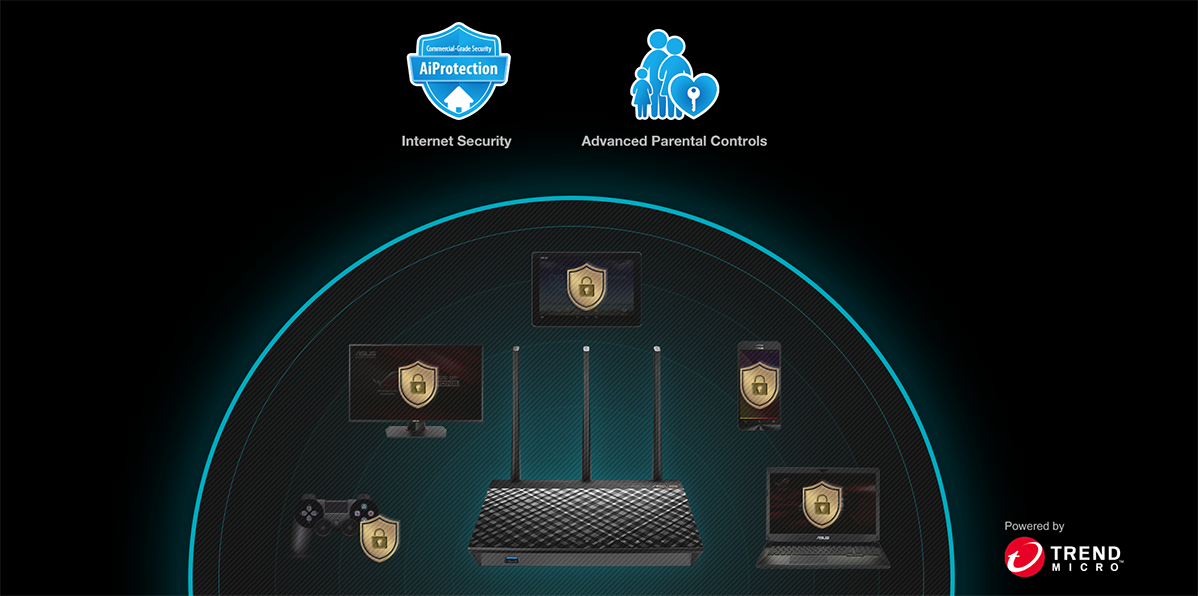 Фото 6 ASUS RT-AC67U AiMesh