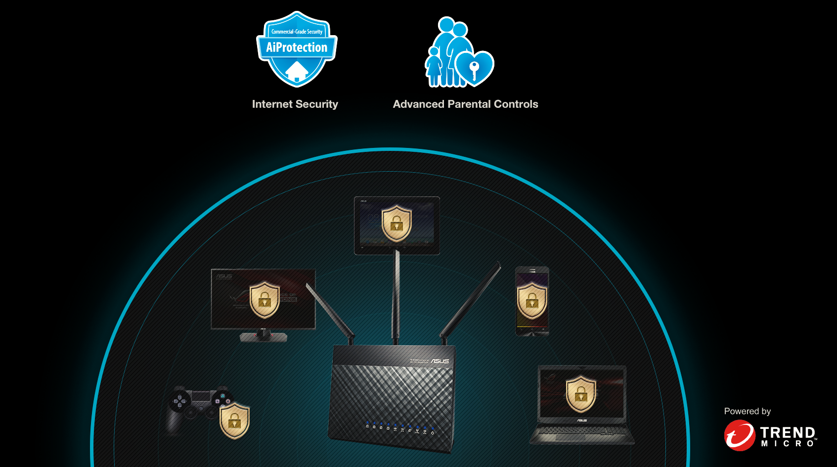 Фото 6 ASUS RT-AC68U 2PK