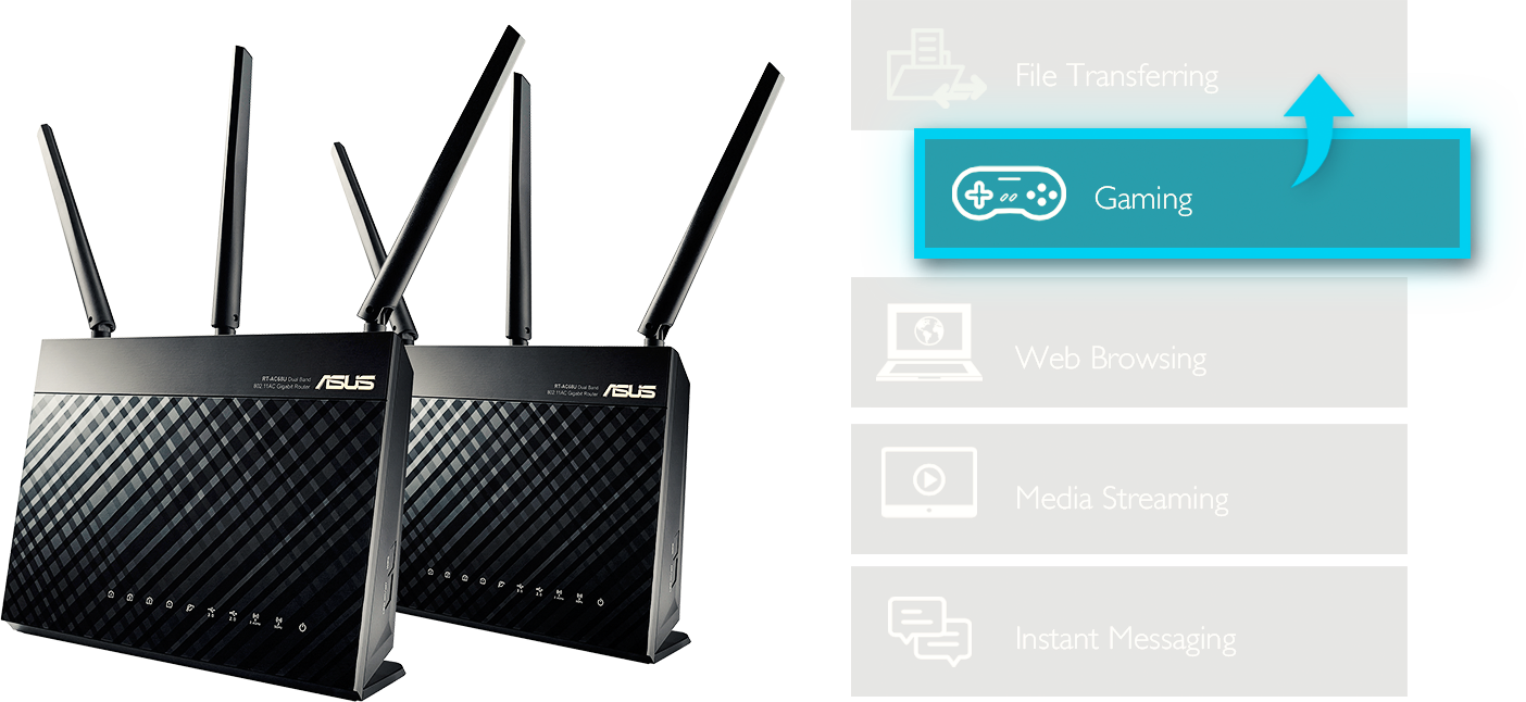 Фото 8 ASUS RT-AC68U 2PK