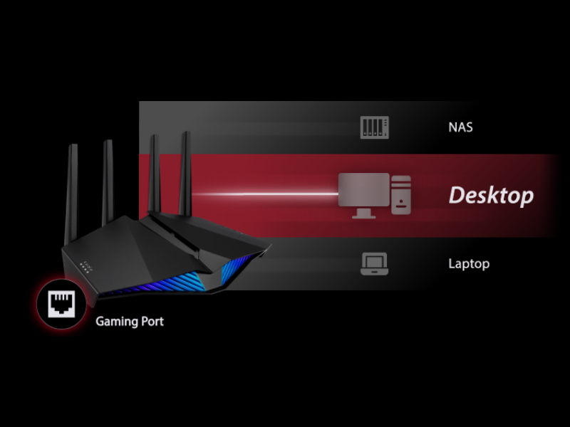 Фото 4 ASUS RT-AX82U AX5400