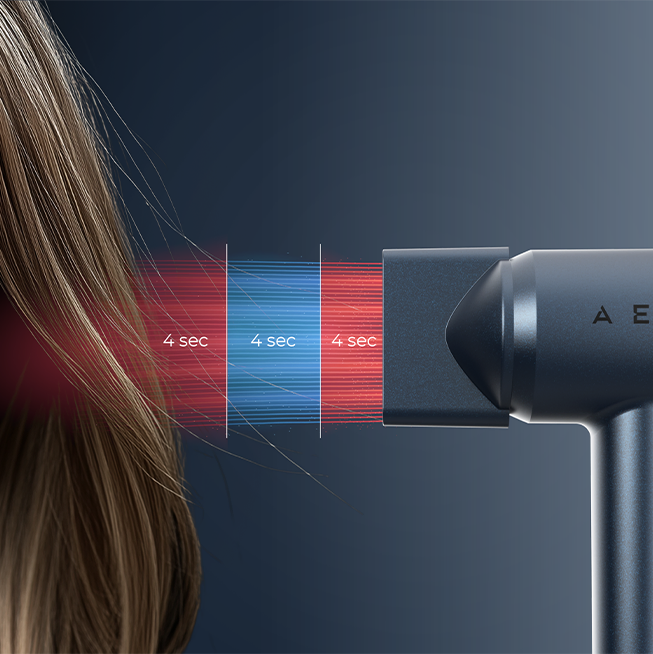 Фото Aeno HD3