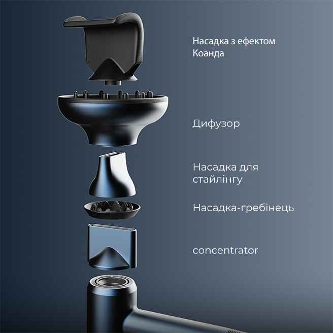 Фото Aeno HD3