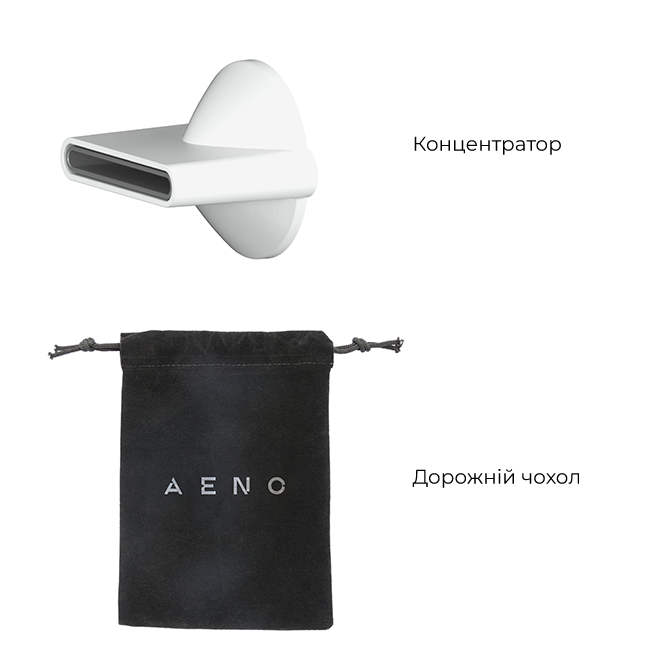 Фото Aeno HD4