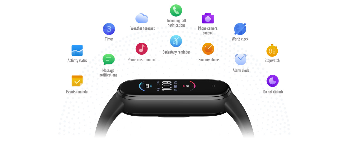 Фото 11 Amazfit Band 5