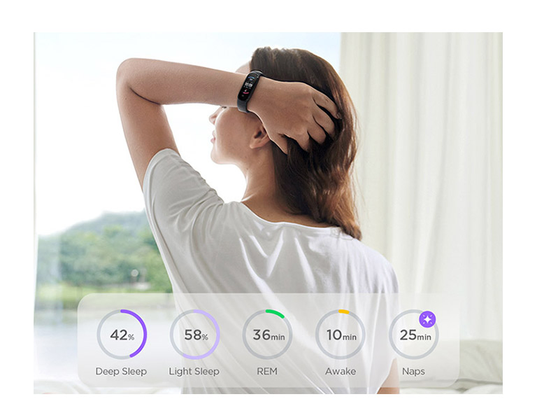 Фото 4 Amazfit Band 5