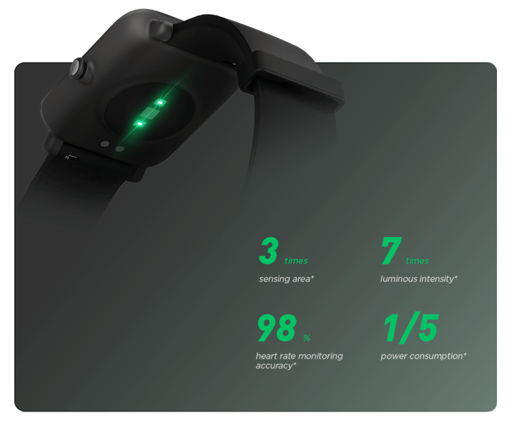 Фото 6 Amazfit BipS Lite