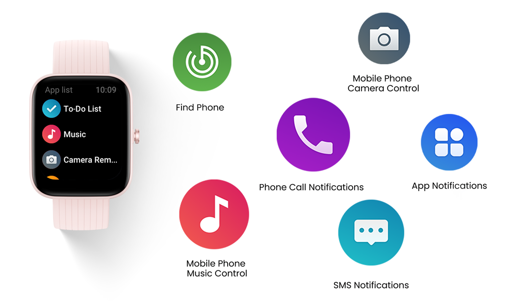 Фото 9 Amazfit Bip 3