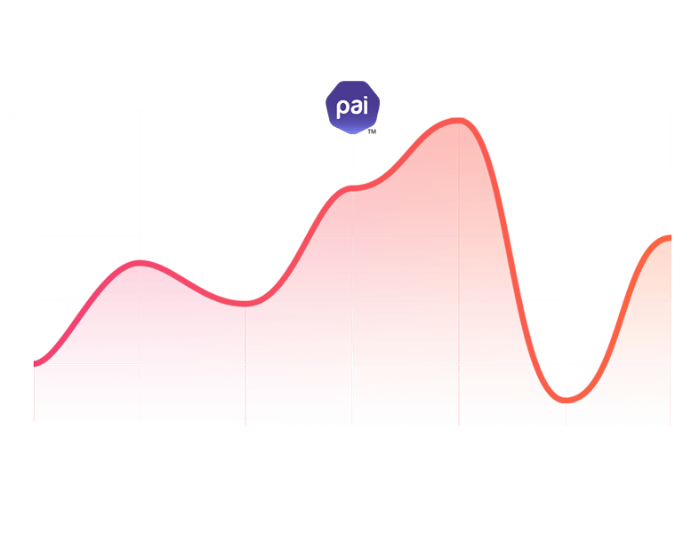 Фото 8 Amazfit Bip U Pro