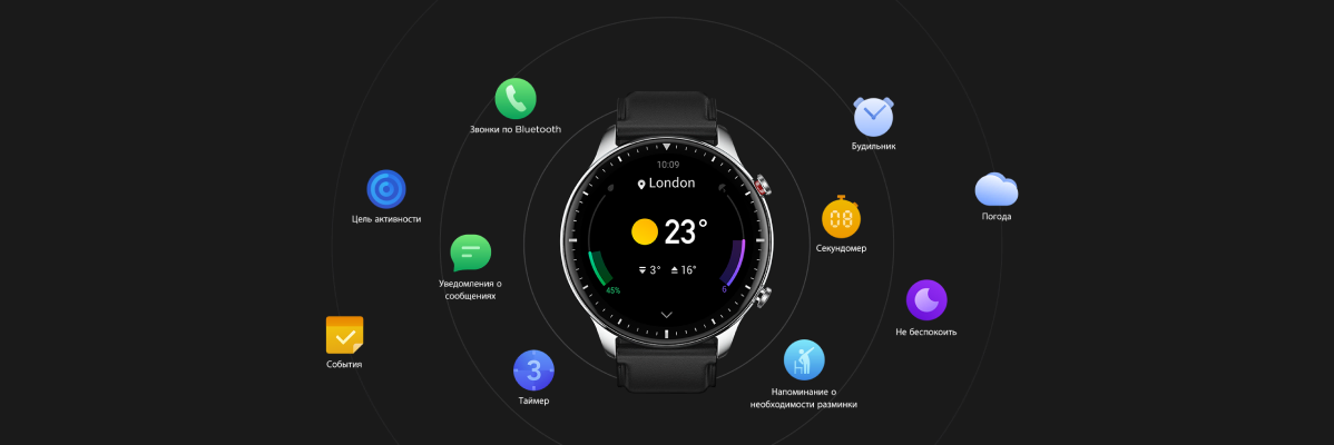 Фото 11 Amazfit GTR2