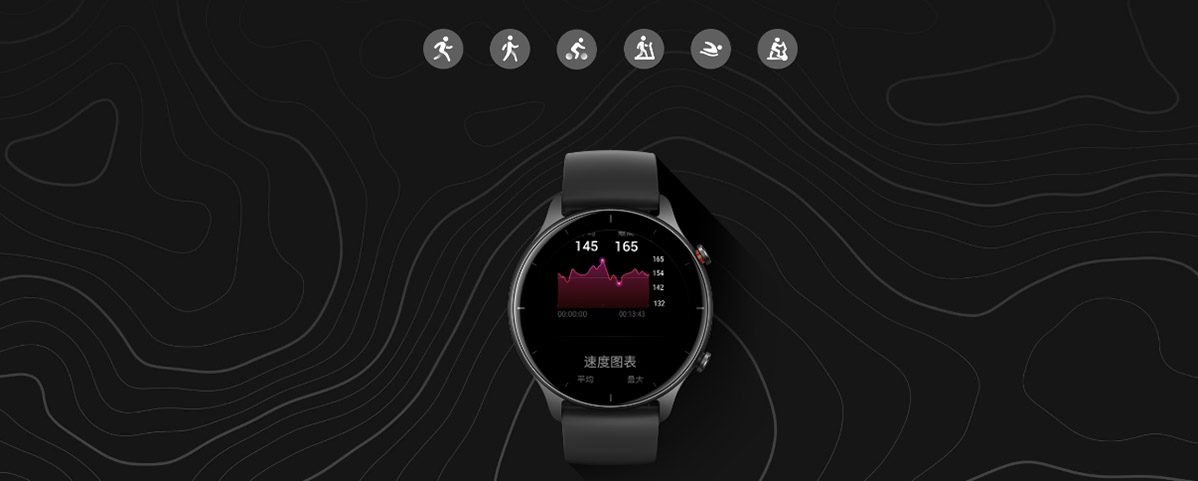 Фото 9 Amazfit GTR 2e