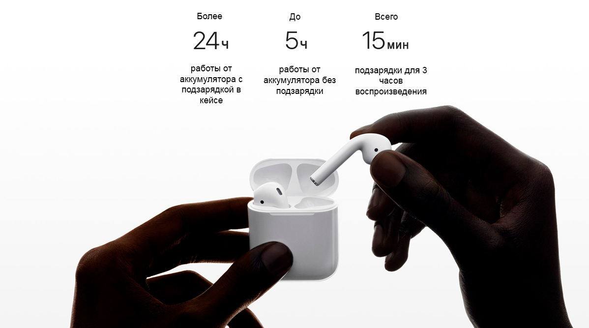Фото 9 Наушники Apple AirPods