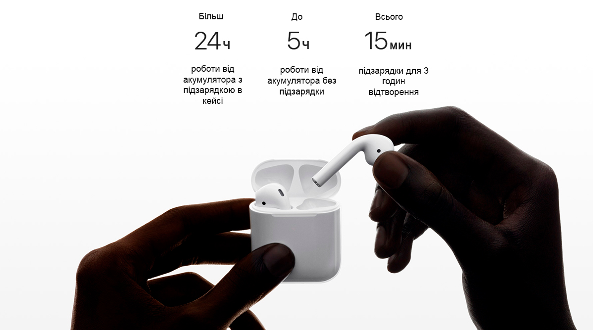 Фото 9 Наушники Apple AirPods
