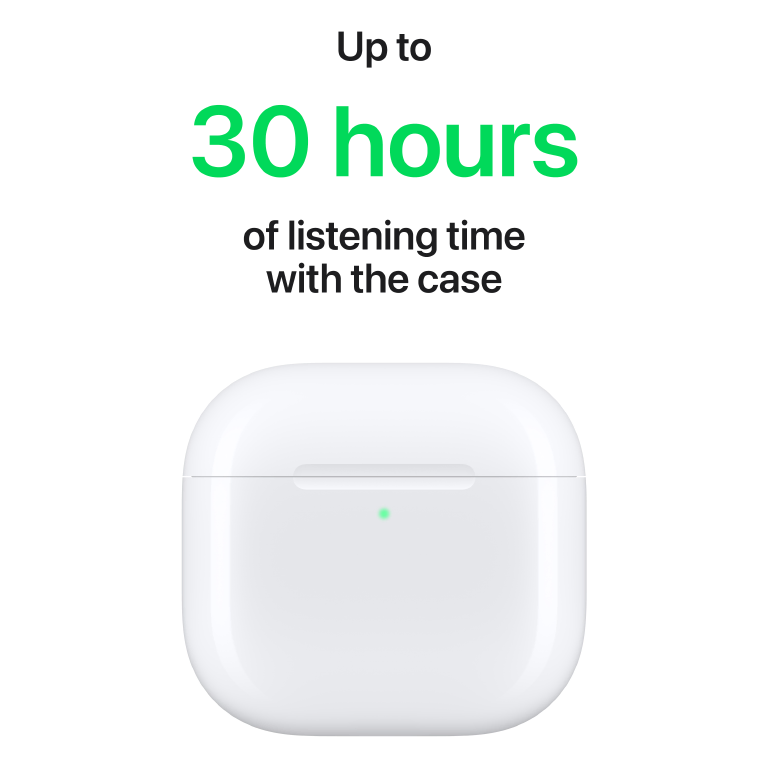 Фото 4 Apple AirPods 4