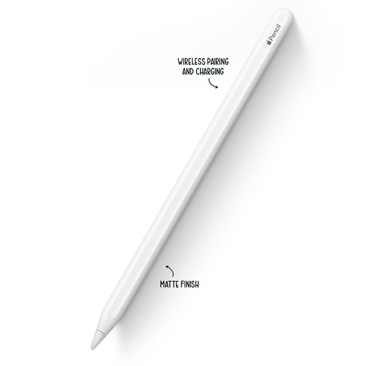 Стилус Apple Pencil USB-C (MUWA3ZM/A) купить в Киеве ☛ цены