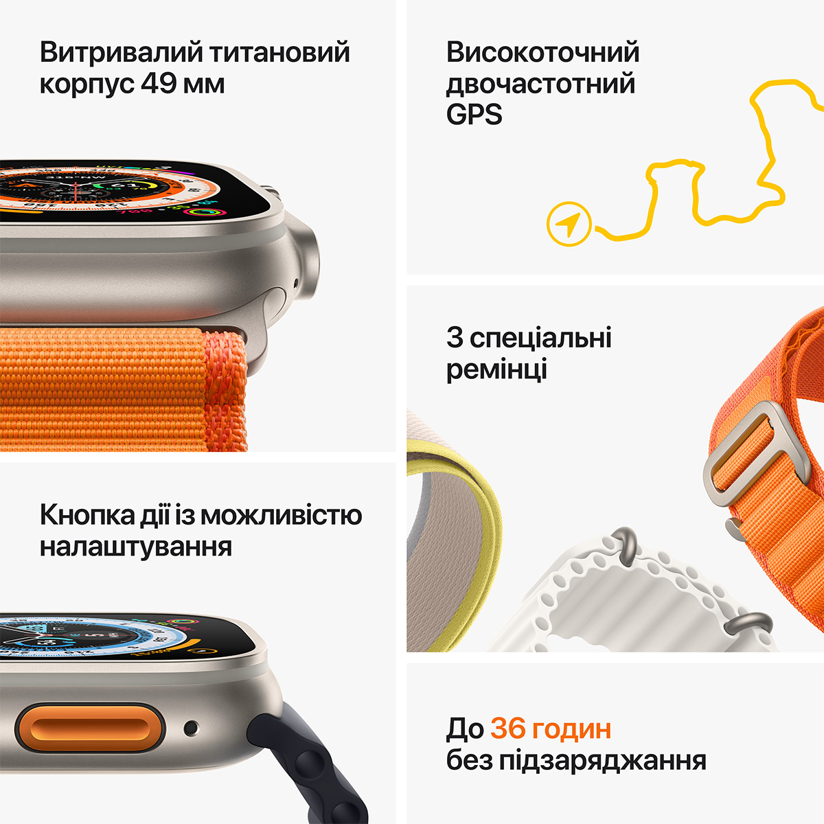 Фото 6 Apple Watch Ultra