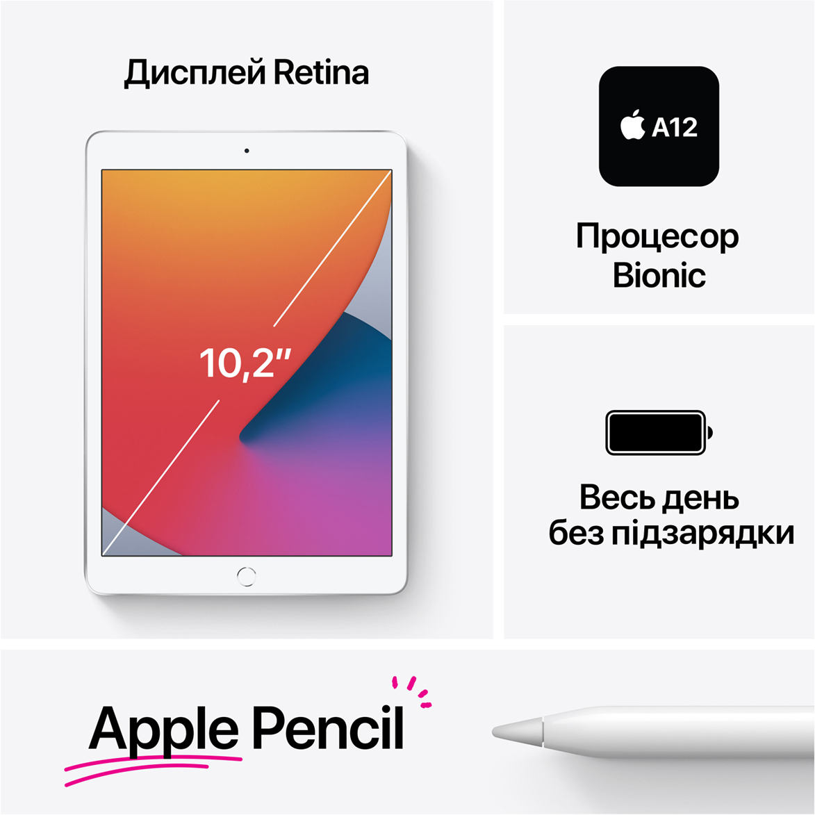 Планшет Apple iPad 10.2