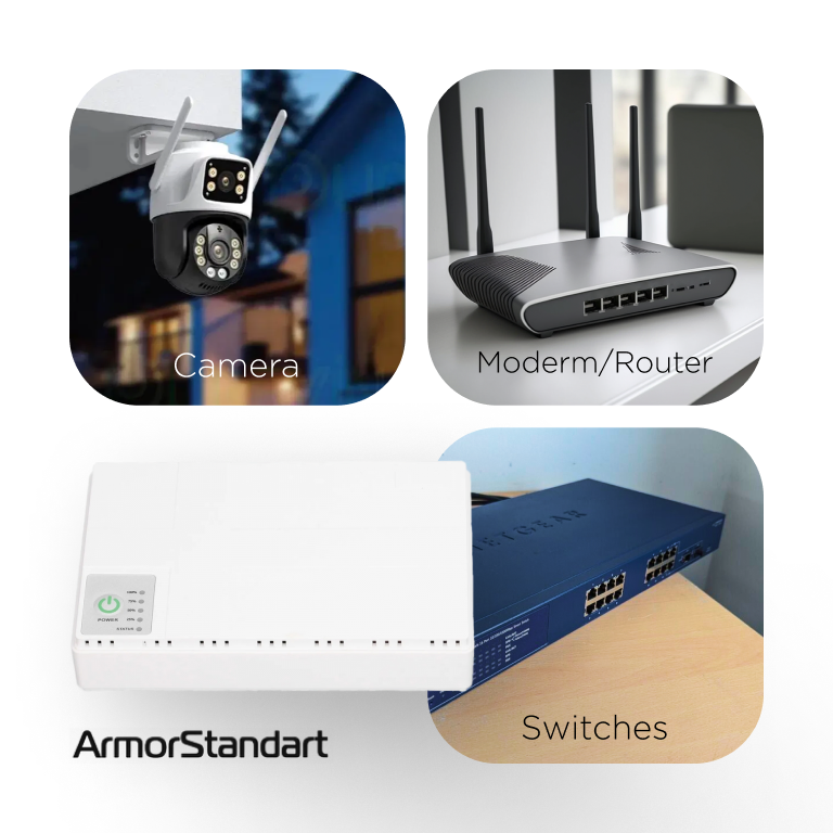 Фото 2 ArmorStandart 18W