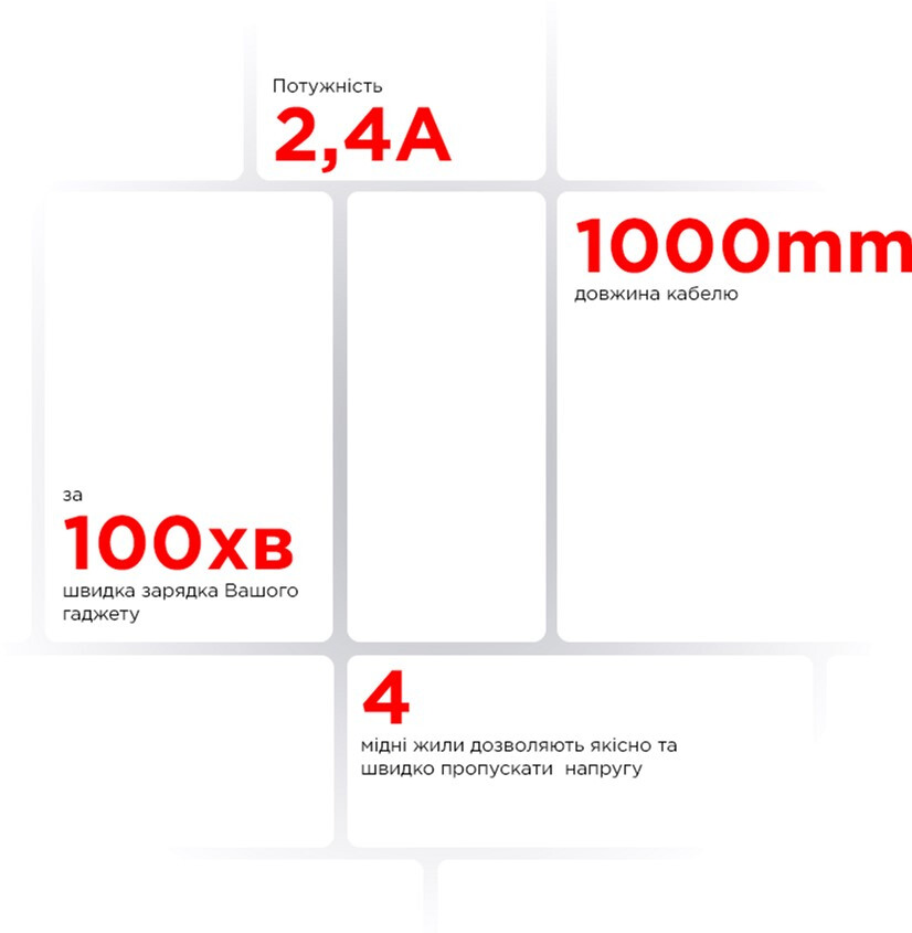 Фото 4 ArmorStandart AR88 USB