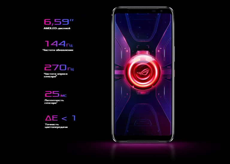 Смартфон Asus ZS661KS/I003DD ROG Phone 3 12/128GB 5G 865 CPU Strix