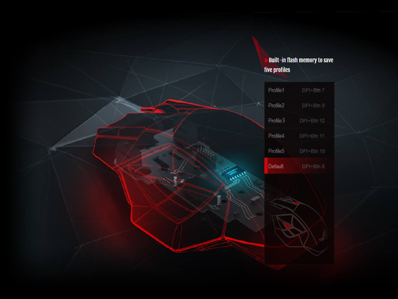 Фото 7 Asus ROG Spatha