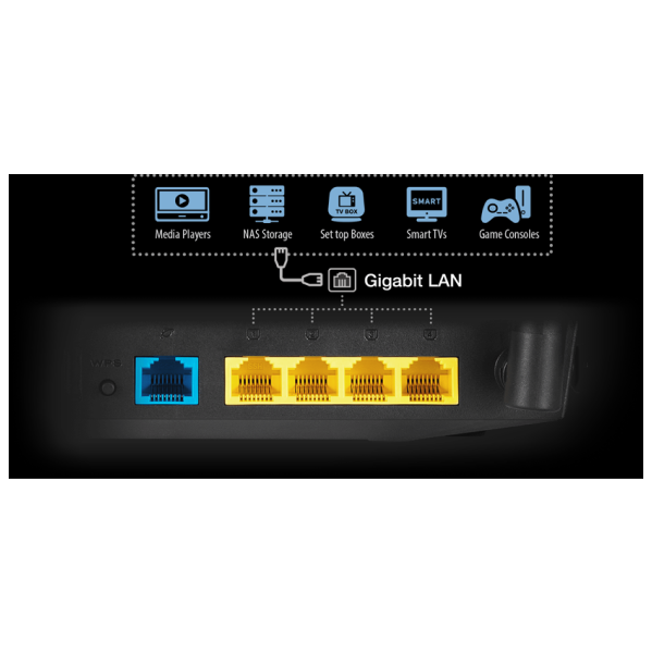 Asus RT-AC59U V2 WiFi 5 Внешняя Fast Ethernet